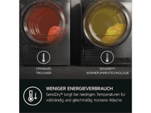 AEG TR8T60685 Wärmepumpentrockner Serie 8000 AbsoluteCare® mit Trommelsteuerung (8 kg, Weiß / Schwarz / Weiß) – Bild 4