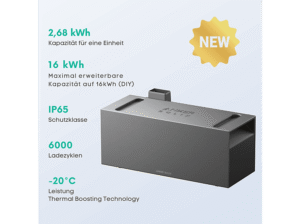 ANKER BP2700 Erweiterungsakku Solarspeicher 2,68kWh Powerbank