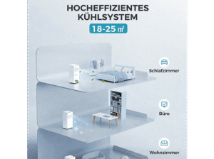 JUNG RAKS PRO AIR 12 12000BTU mobiles Klimagerät Weiß (Max. Raumgröße: 30 m², EEK: A) – Bild 6